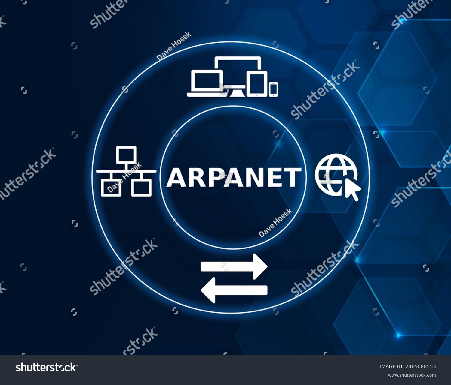 Ray Tomlinson y el primer correo electrónico en ARPANET